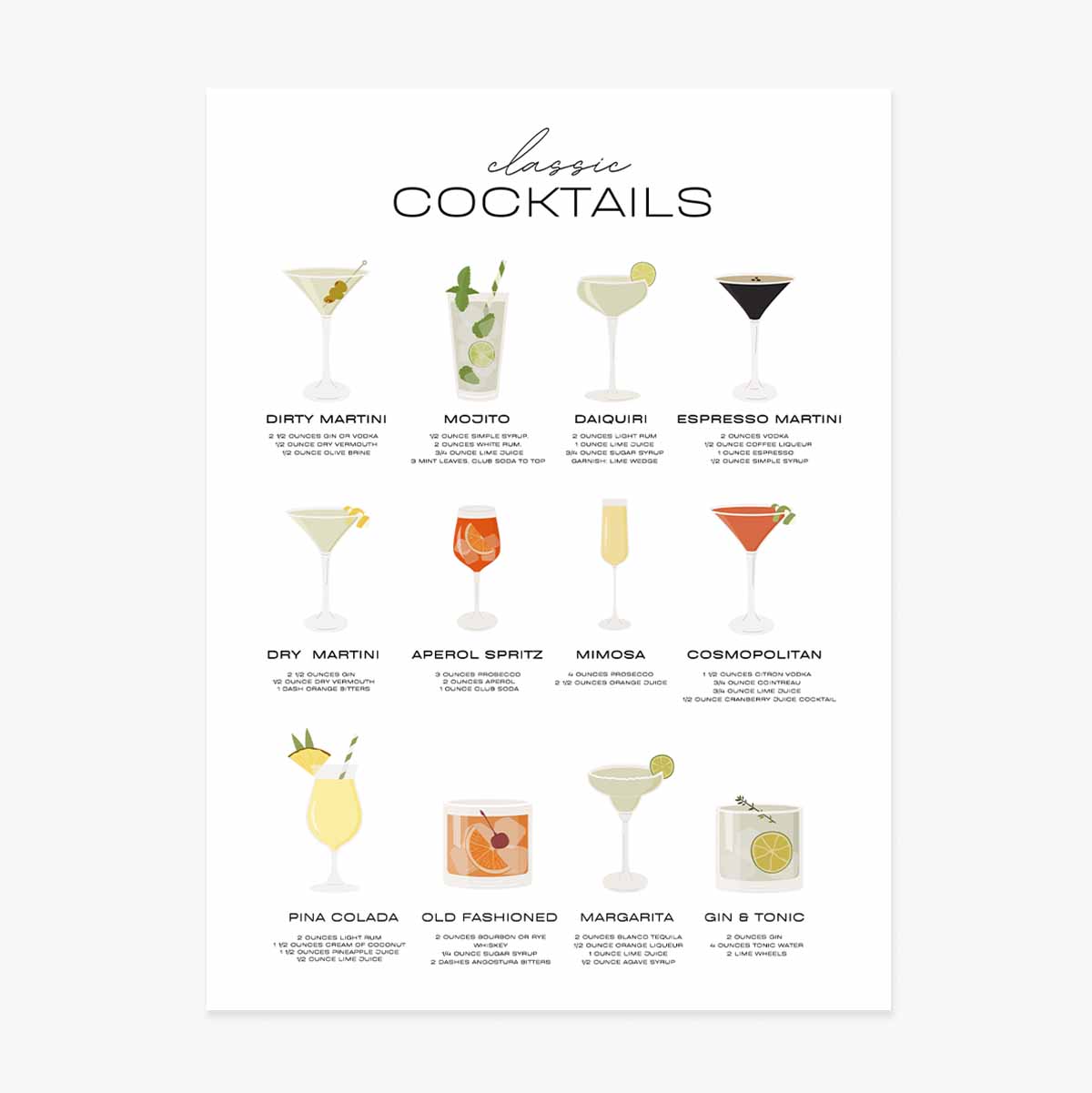 Poster Menu dei cocktail