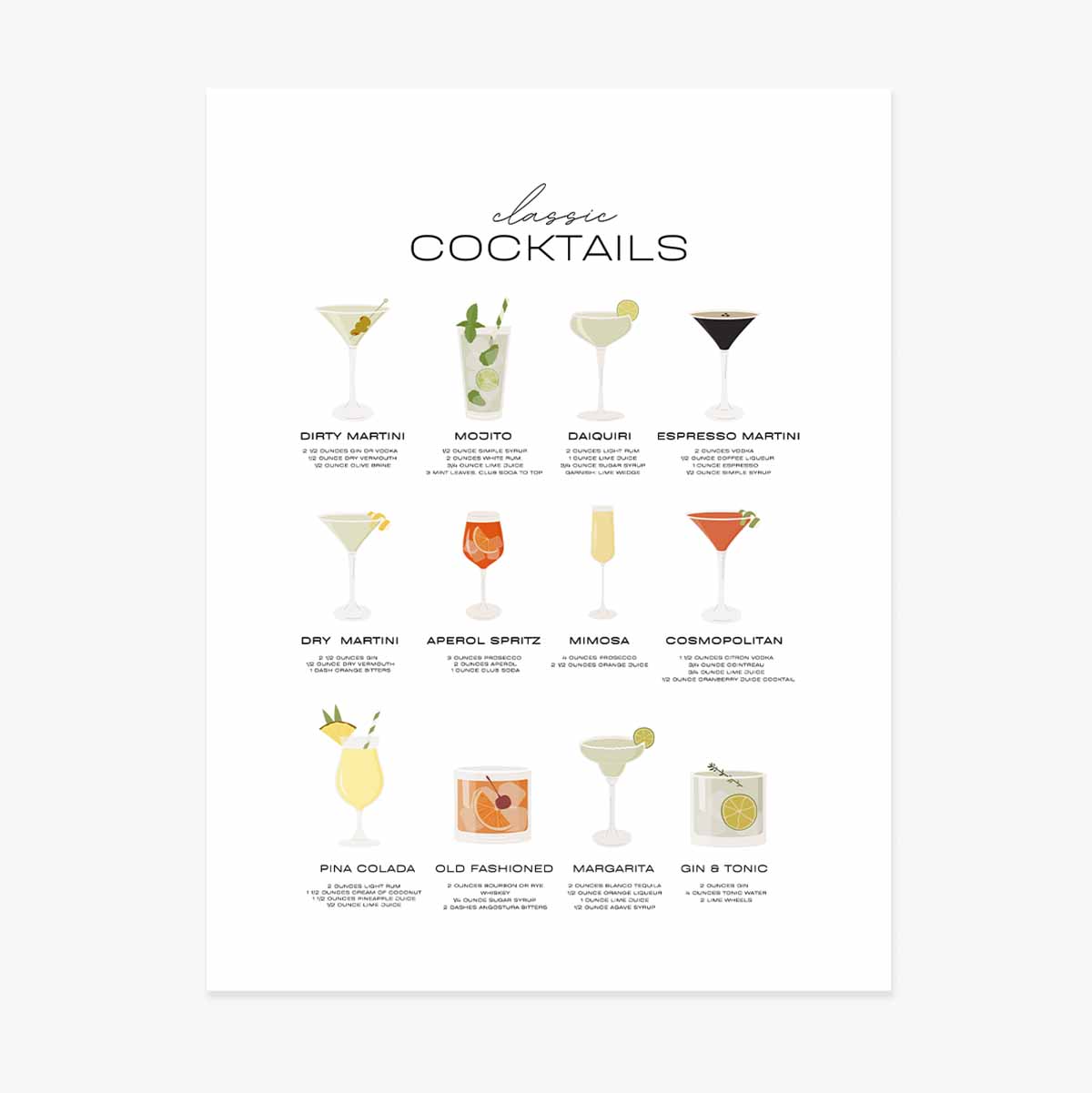 Poster Menu dei cocktail