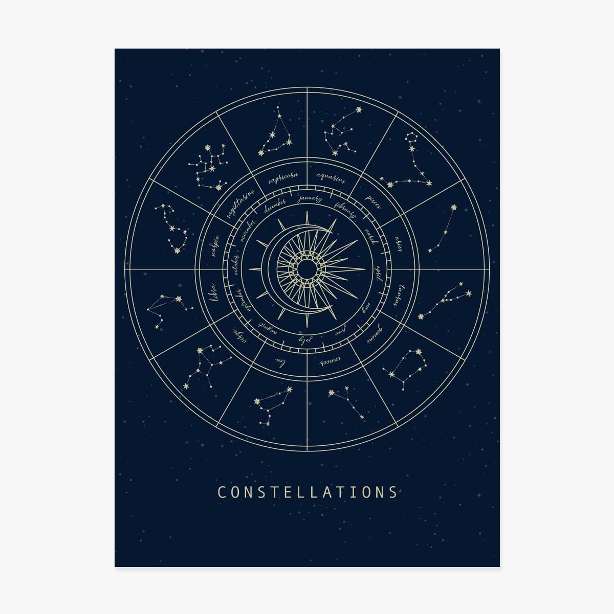 Poster “Costellazioni”