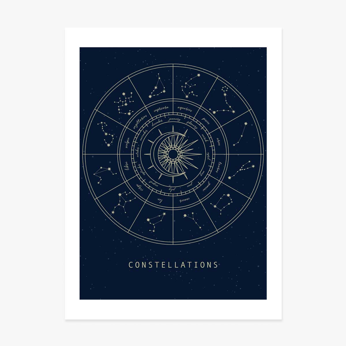 Poster “Costellazioni”